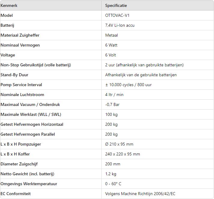 Technische specificaties OTTOVAC